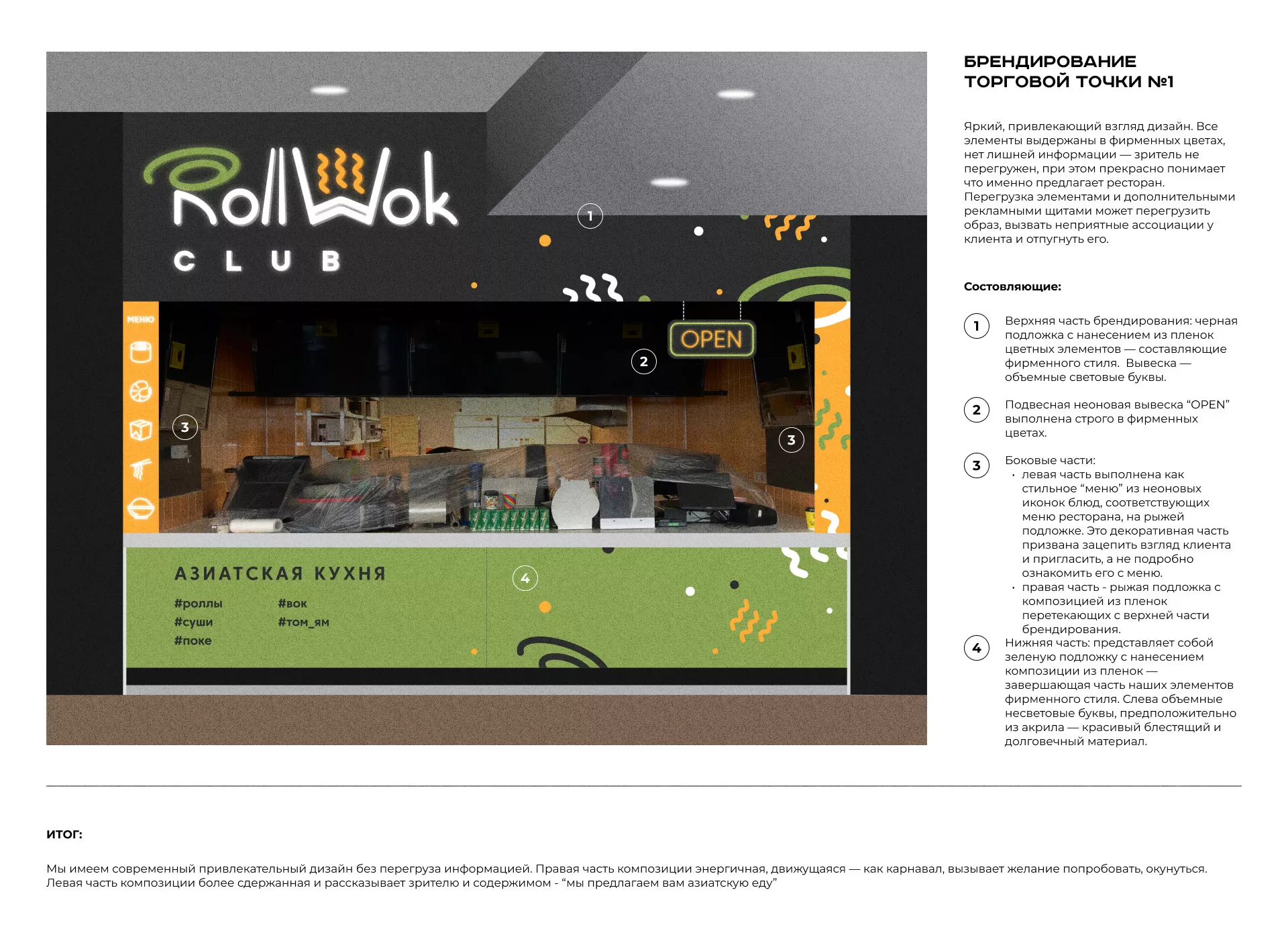 Брендирование торговых точек суши-бара «Roll Wok Club» в Нюрбе