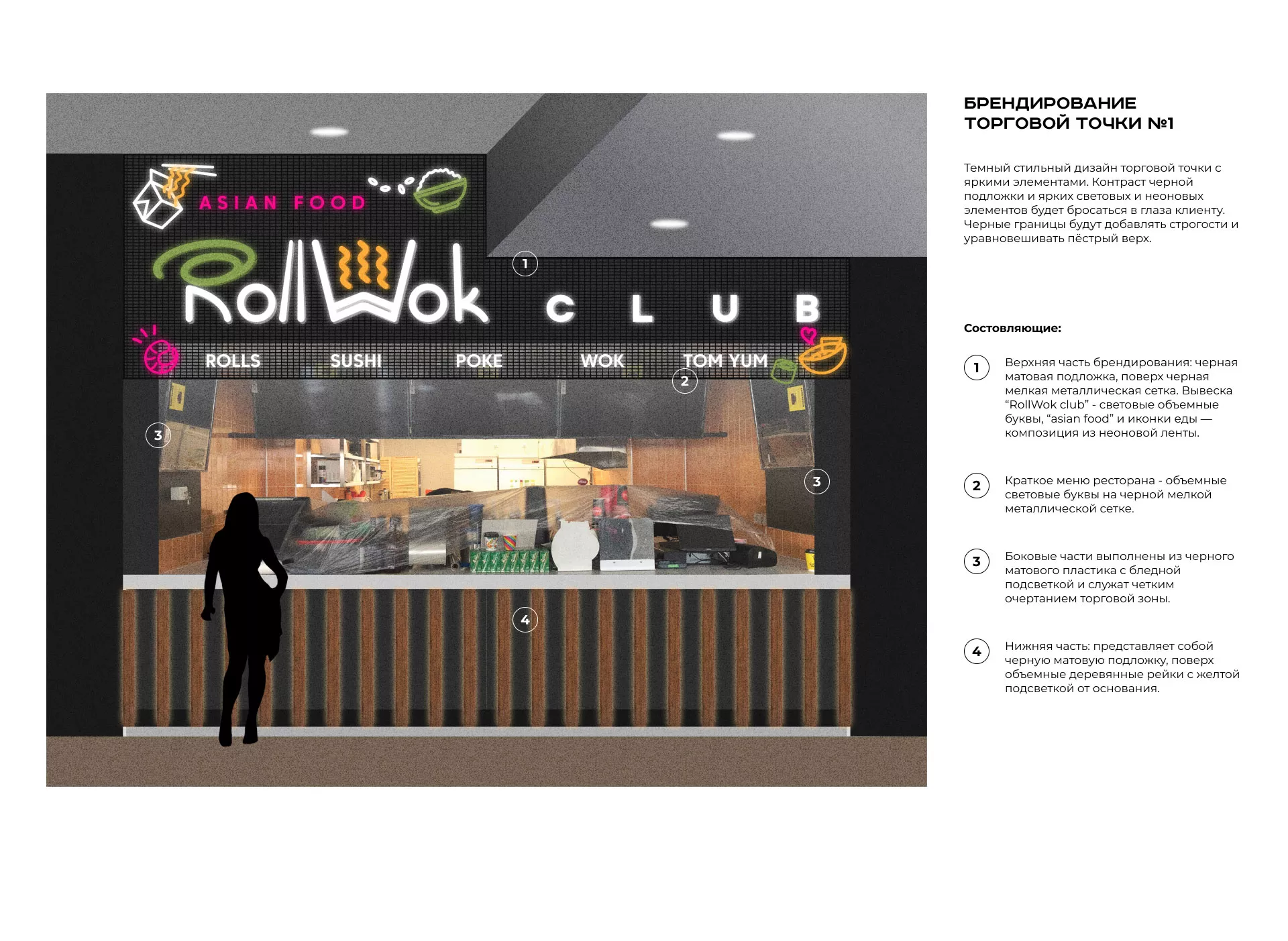 Брендирование торговых точек суши-бара «Roll Wok Club» в Нюрбе