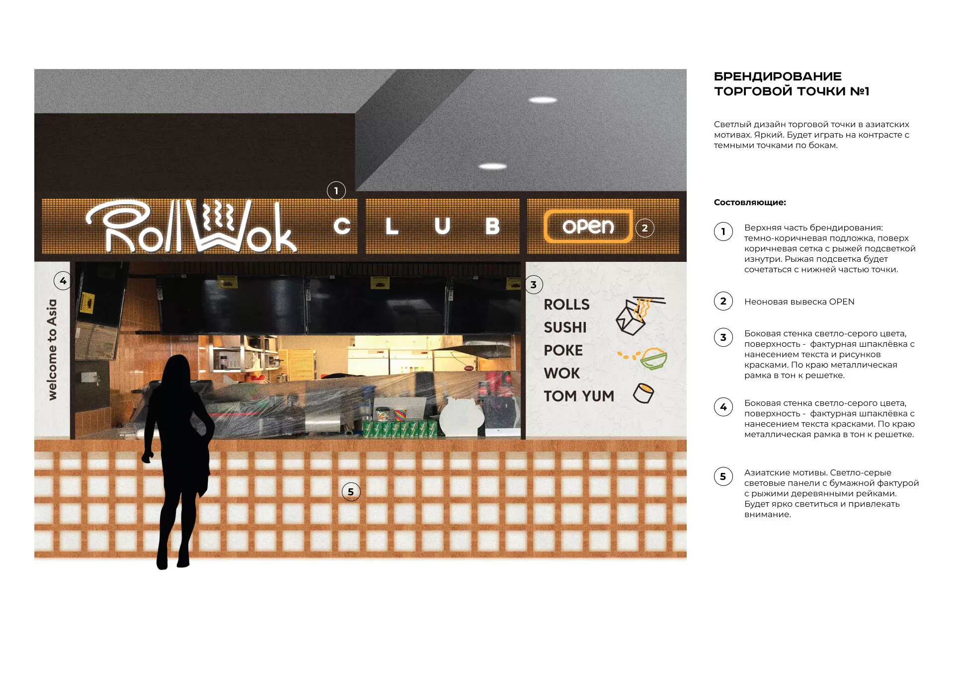 Брендирование торговых точек суши-бара «Roll Wok Club» в Нюрбе