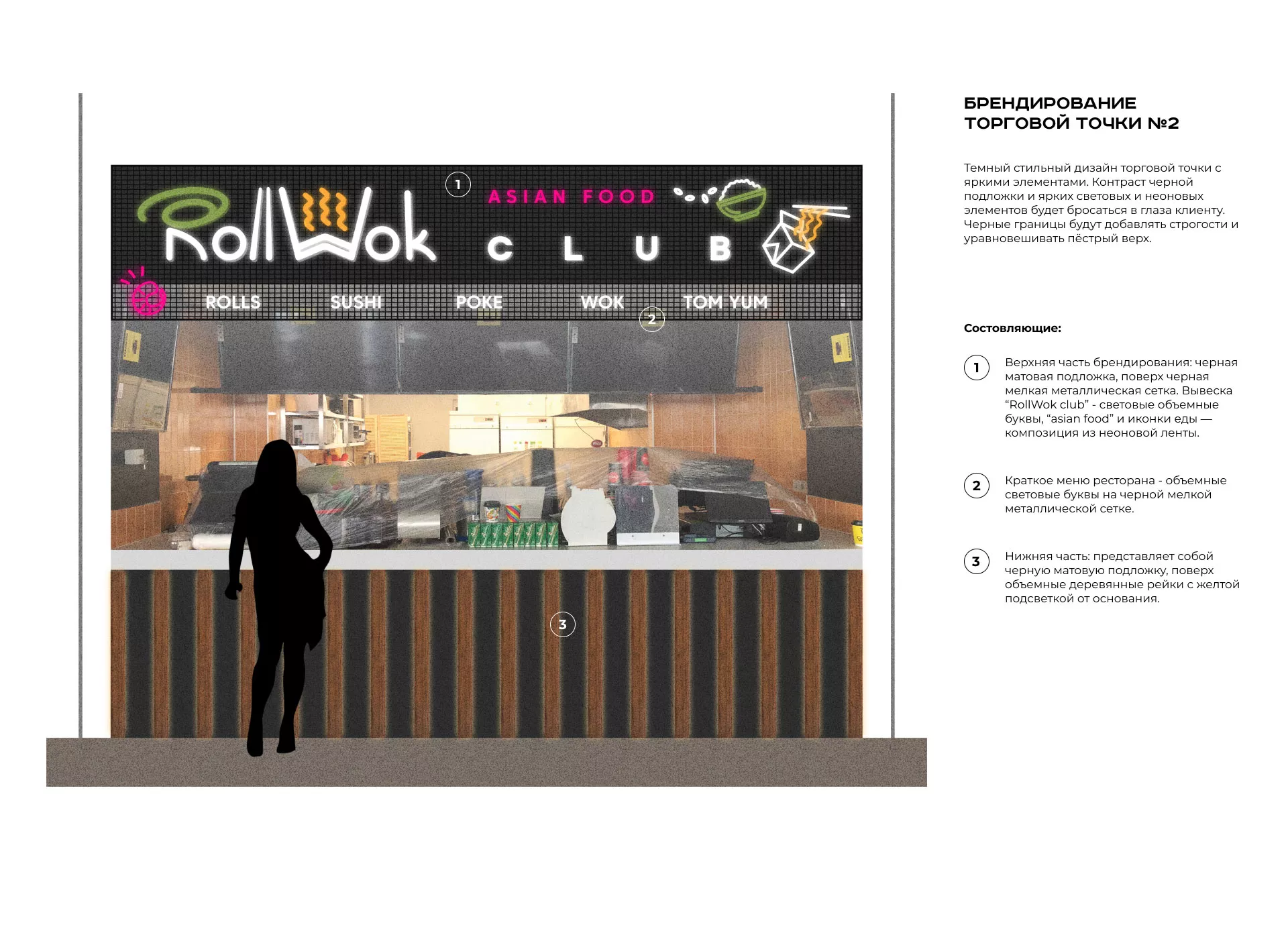 Брендирование торговых точек суши-бара «Roll Wok Club» в Нюрбе